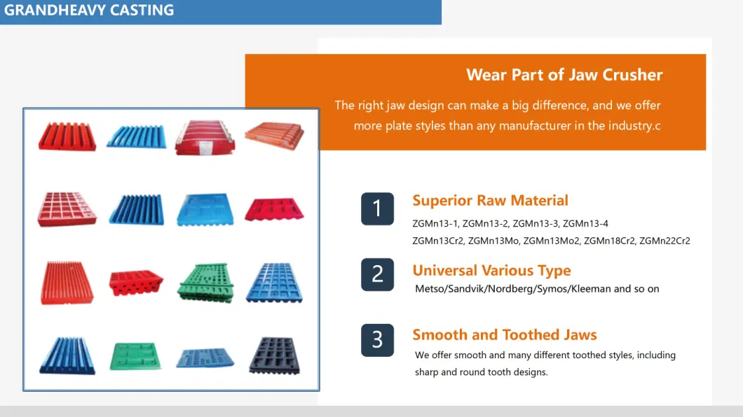 Jaw Crusher Wear Part High Manganese Steel Jaw Plate for C80/C96/C106/C116/C120/C130/C150/C160